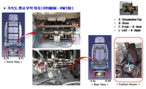 HYUNDAI-HW160