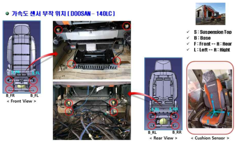 DOOSAN-140LC