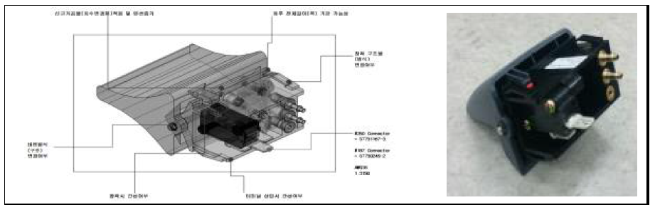 특허 출원 제품 - 통합위치제어밸브(시트 높이 설정용 통합조작 레버)