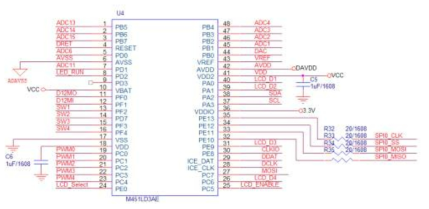 Controller MCU