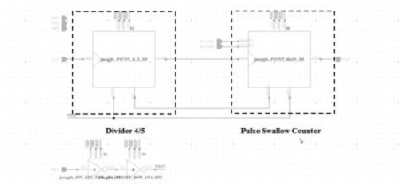 Fractional Divider 회로도