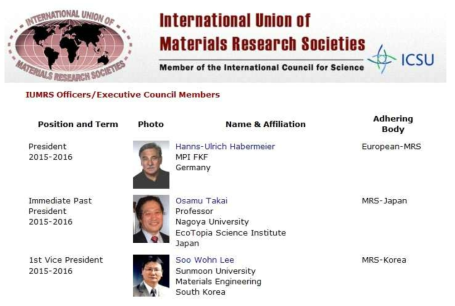 세계재료학회(IUMRS, International Union of Materials Research Societies)의 조직도