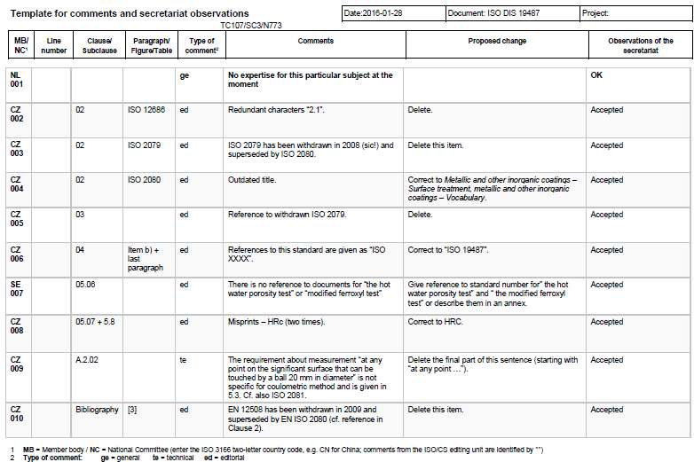 DIS 19487문건의 코멘트에 대한 대응 템플릿