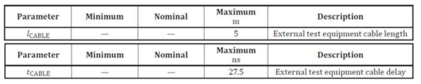 케이블의 최대 길이 및 지연시간에 대한 요구사항