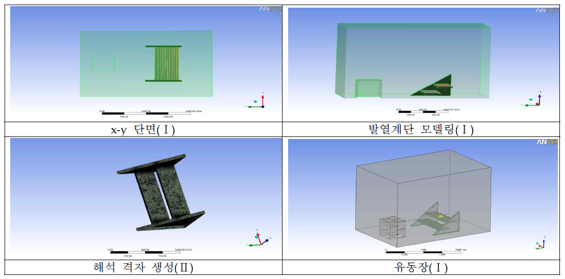 발열계단 모델링