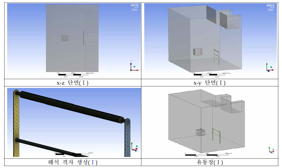 Case I 온도 해석 결과