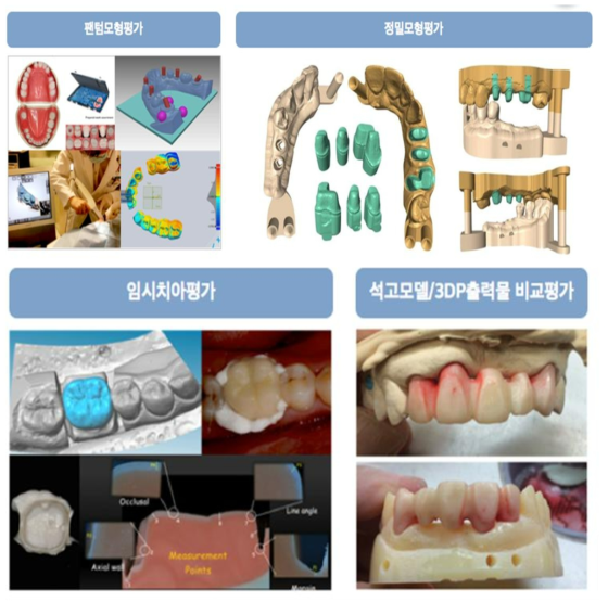 치과에서 사용되는 평가 방법 연구