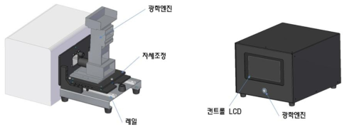 DSC 연동 테스트 장비 제작