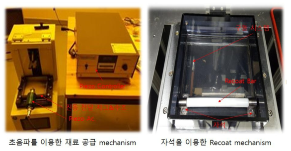 초음파와 자기력 방식 Recoat mechanism을 적용한 Hybrid VAT system 시험