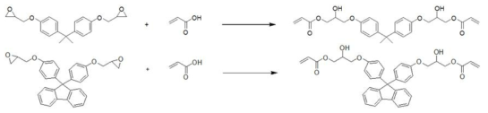 Epoxy acrylate계열 임시치아 소재 광경화 중간체 합성: Di aromatic, quad aromatic