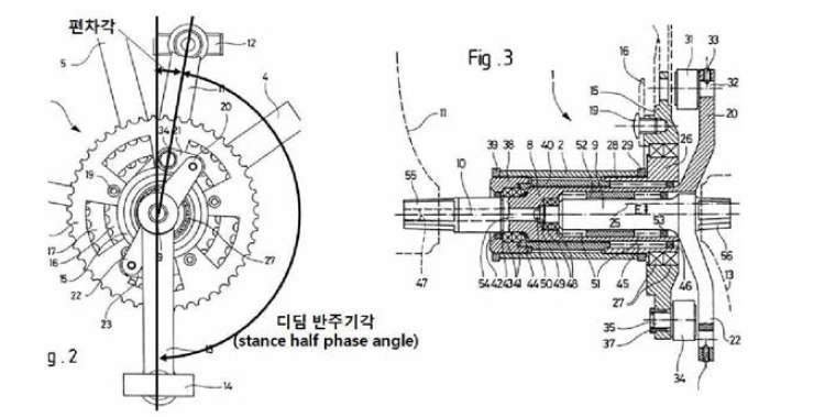 사점이 없는 크랭크 드라이브 대표사례