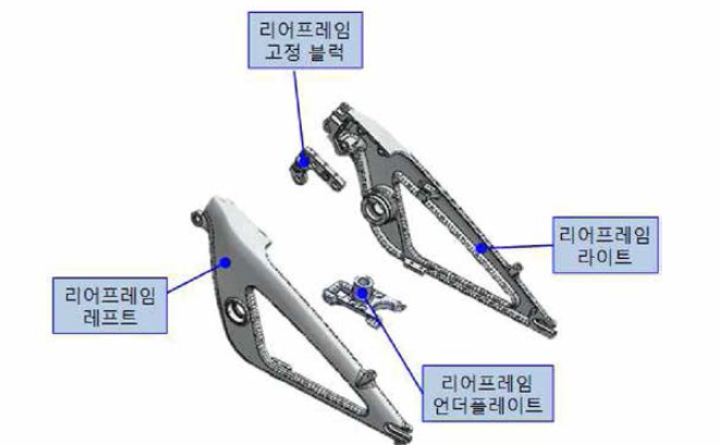 리어 프레임 구조