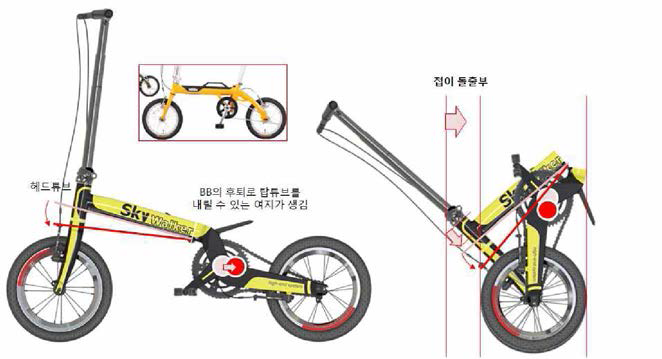 헤드튜브 돌출 저감을 위한 탑튜브 방향 수정