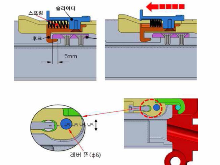 힌지 체결부 구조