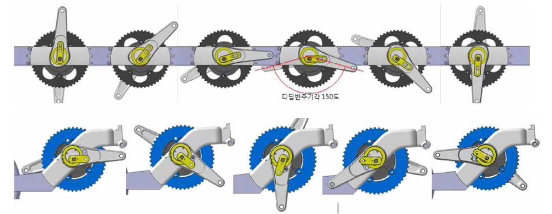 크랭크 드라이브 구동 (슬라이더 타입(상), 커플링크 타입(하))