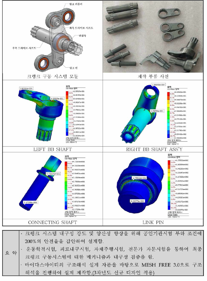크랭크구동시스템 설계 및 제작