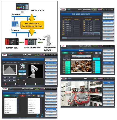 CIMON SCADA Communication 구성 및 SCADA 개발 화면 모습