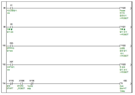 CIMON SCADA 와 통신을 위한 프로그램