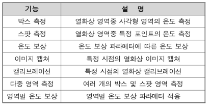 열화상 카메라 기능