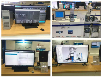 IIoT플랫폼과 지멘스 장비간의 연동시험 및 실제 환경구축 결과물