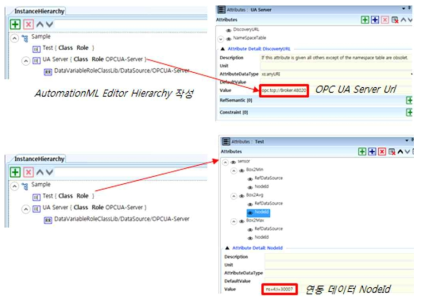 AML 기반의 Information Model 생성