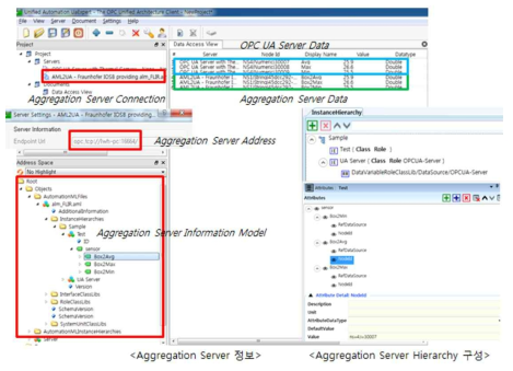 상용 OPC UA 클라이언트의 Aggregation서버 데이터 취득