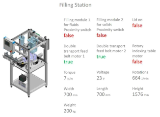 Fraunhofer IOSB 모델공장 중 Filling Station의 모델링