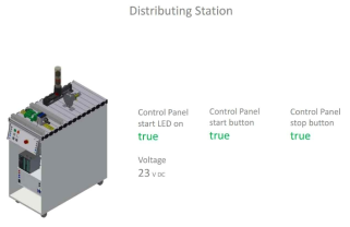 Fraunhofer IOSB 모델공장 중 Distribution Station의 모델링