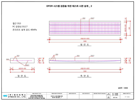 콘크리트 실험체 설계 도면