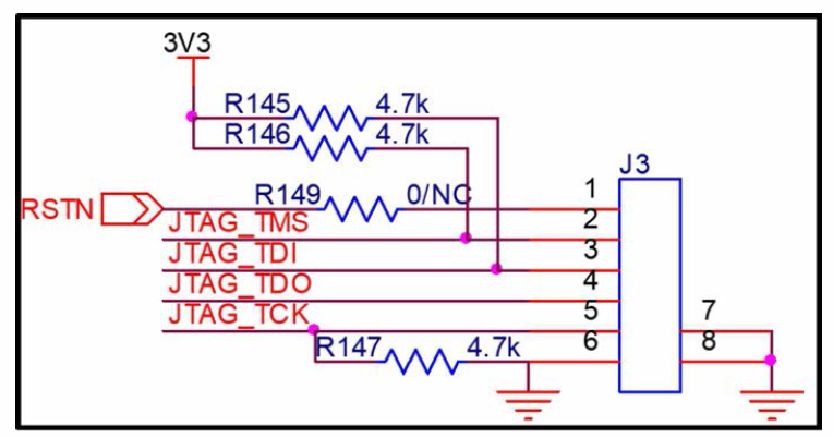 JTAG 회로도 예시