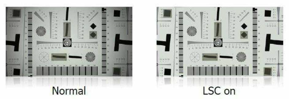 Lens Shading Compensation 적용전과 적용후 영상