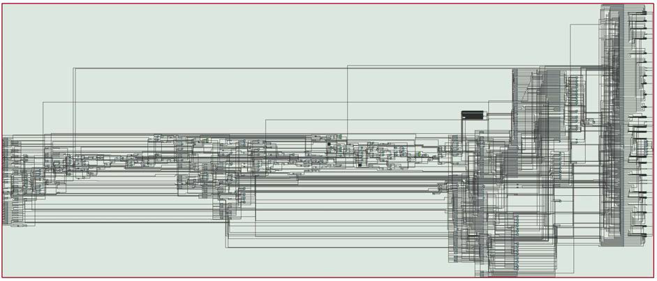 Font 엔진 구현 Module block도