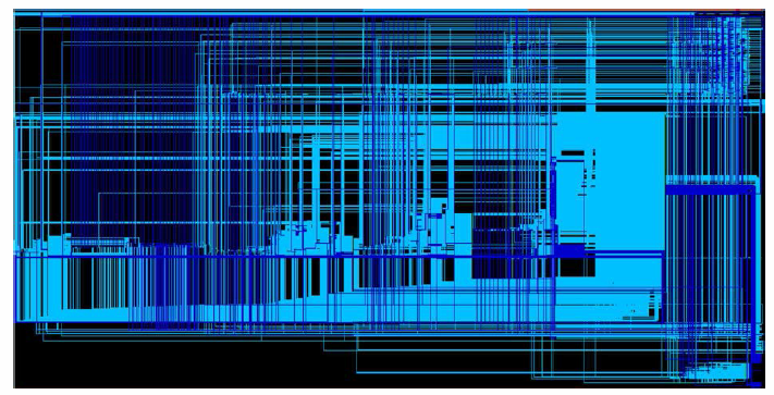 ISP블럭의 Design compiler 합성 결과