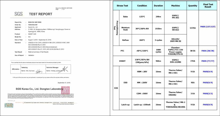 SGS 시험평가 자료 및 시험 결과 요약