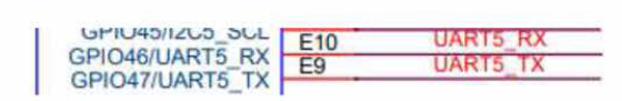 SoC의 사용중인 UART Channel 5 Pin 회로