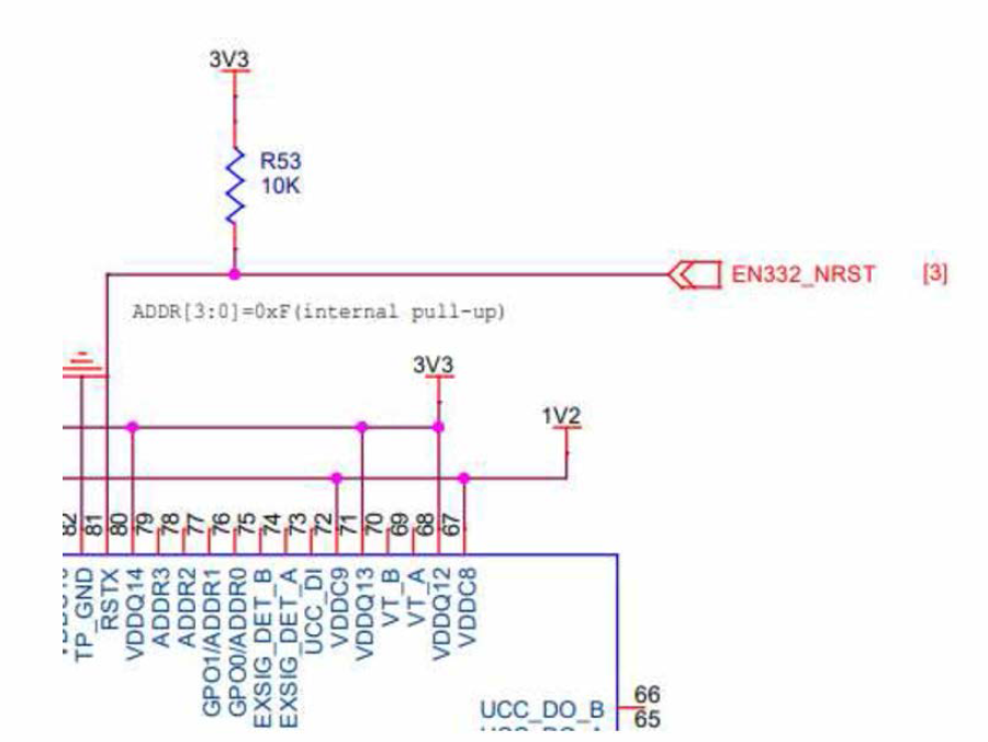 GPIO Channel 14의 연결부(EN332T Reset)