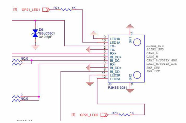 GPIO Channel 20, 21의 연결부(LED)