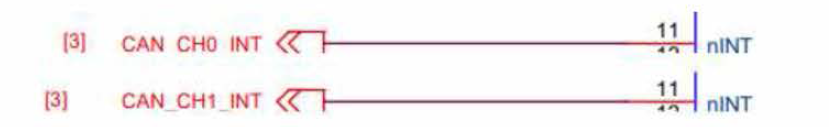 GPIO Channel 의 연결부(1st, 2nd MCP2515 INT)