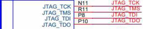 SoC의 사용중인 JTAG Pin 회로