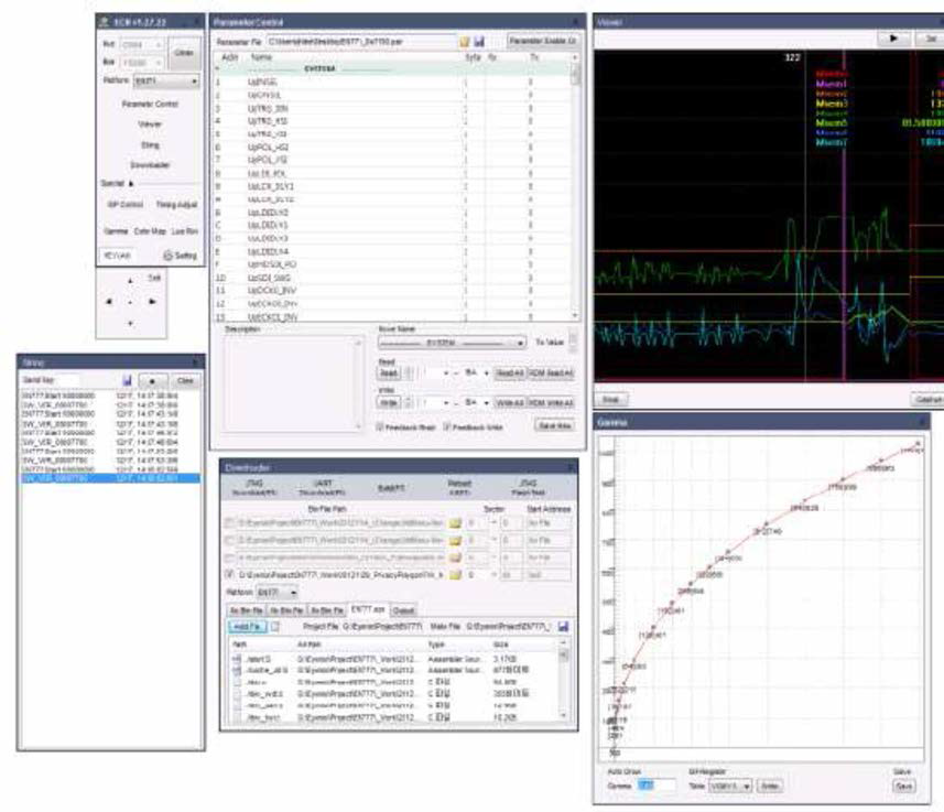 ISP 및 CPU 등의 제어를 위한 Eyenix Control Manager (ECM) 의 각종 기능들