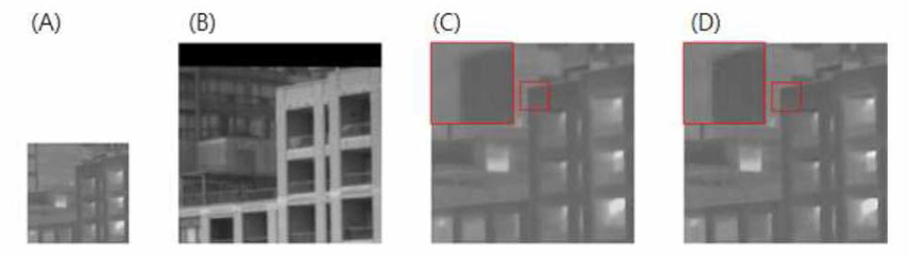 VIS영상과 IR영상 융합 결과 (x2), (A)입력 IR영상，(B)정합된 VIS영상，(C)SR 결과. (D)SR+VIS 결과