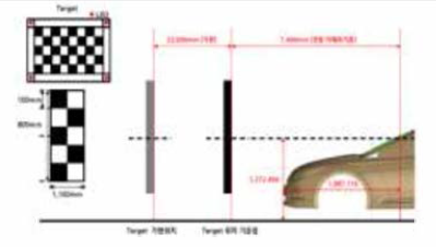 RGB / FIR 카메라 캘리브레이션용 격자 보드 컨셉