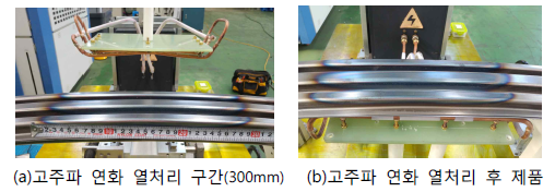 고주파 워크코일 최적화 연화 열처리