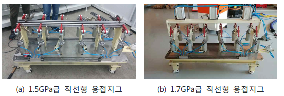 롤포밍 적용 직선형 범퍼빔의 레이저용접용 지그장치