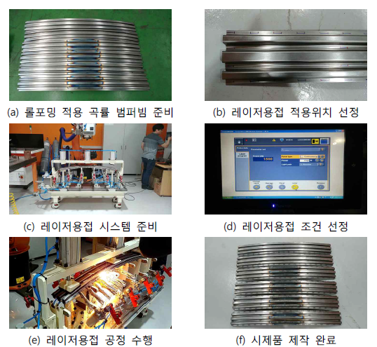 스캐너용접 적용 1.7GPa급 초고강도 곡률 롤포밍 범퍼빔 제작