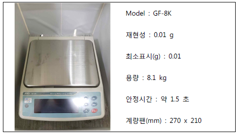 중량측정용 전자식 저울