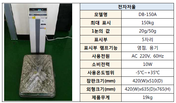 경량화 측정 전자저울 사양