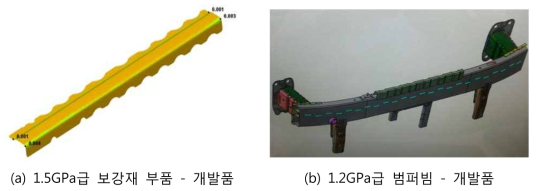 국내 고강성 차체 부품 개발 기술 적용 사례