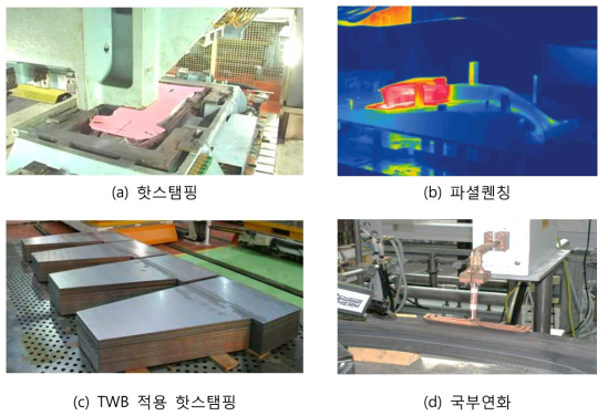 여러 가지 열간성형 및 열처리 공정 비교