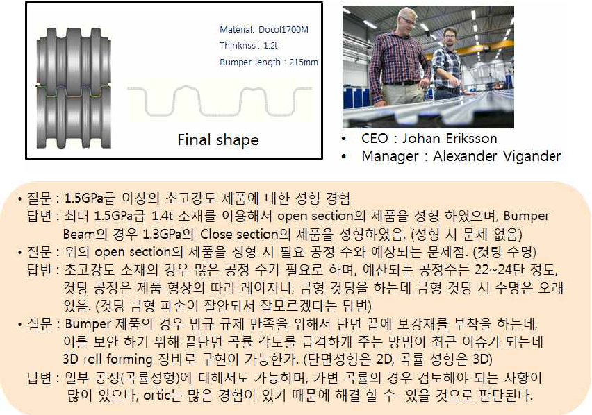 1.5GPa 소재를 적용한 롤포밍 범퍼빔 성형에 대한 협의 내역